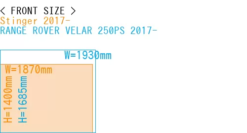 #Stinger 2017- + RANGE ROVER VELAR 250PS 2017-